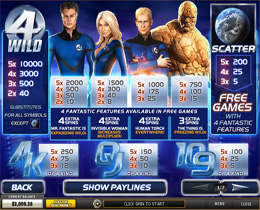 Fantastic Marvel Slot - Payout Screen 