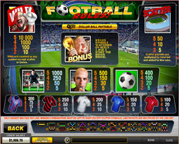 Football Rules Payout Screen