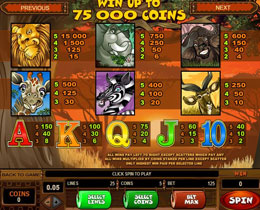 Paytable Screenshot of Mega Moolah Microgaming Slot