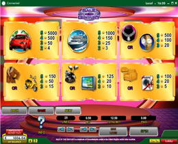 Sale Of the Century Slot Payout Screenshot
