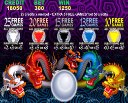 5 Dragons Slot Free Spins Screenshot