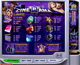 Cinerama Slot Payscreen