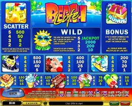 Beach Life Payout Screen