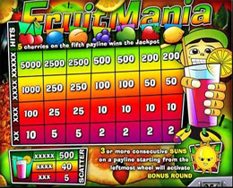 Fruit Mania Payout Screen