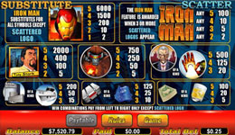 Iron Man Payout Screen