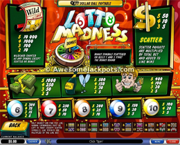 Lotto Madness Payout Screen