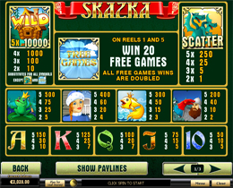 Skazka Payout Screen